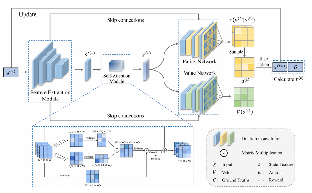 image-20251205200201967