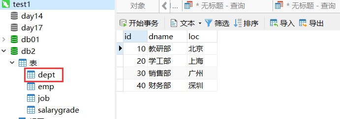 dept表