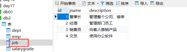 job表