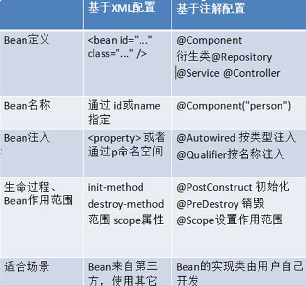 image-20200602220049920