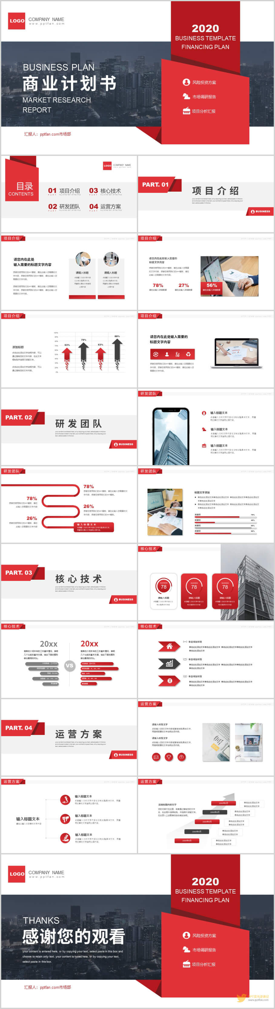 红色系商务风商业项目计划书ppt模板 Ppt菜鸟逆袭记