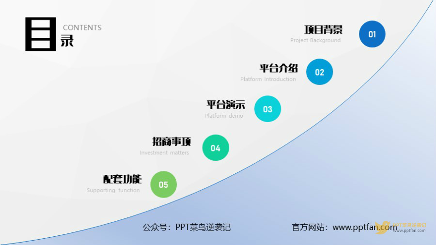 5项曲线排列ppt目录页模板