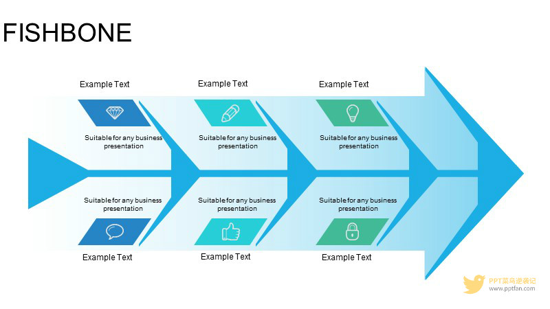 6项蓝绿色鱼骨图 Ppt菜鸟逆袭记