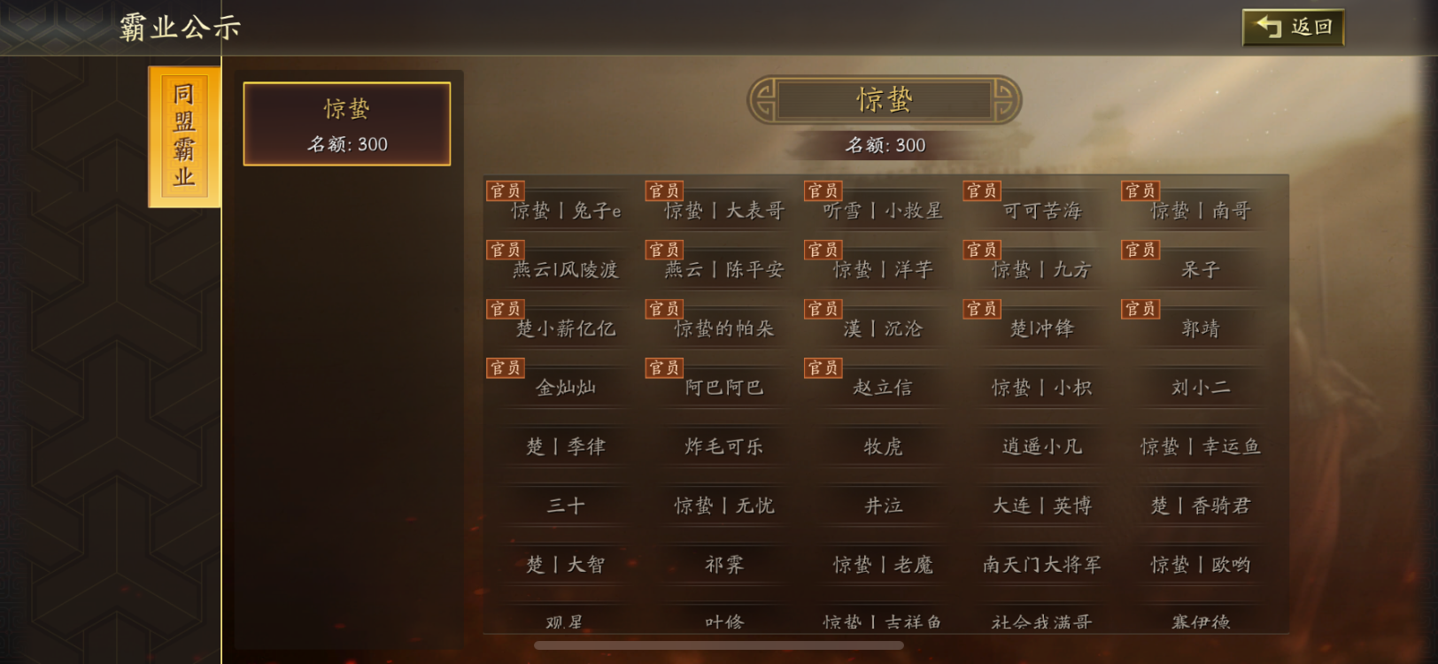 同盟风采