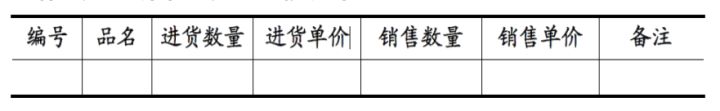 表2