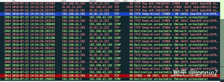 upload successful