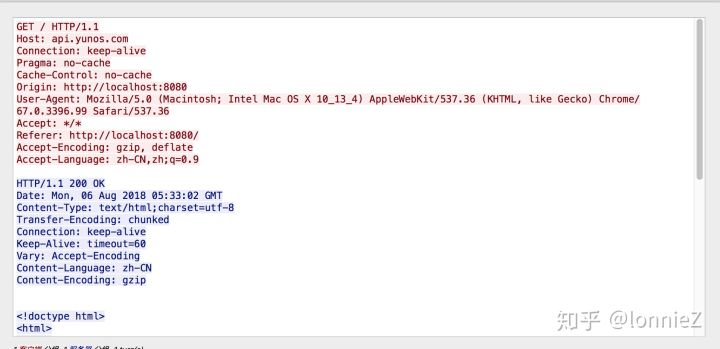 upload successful