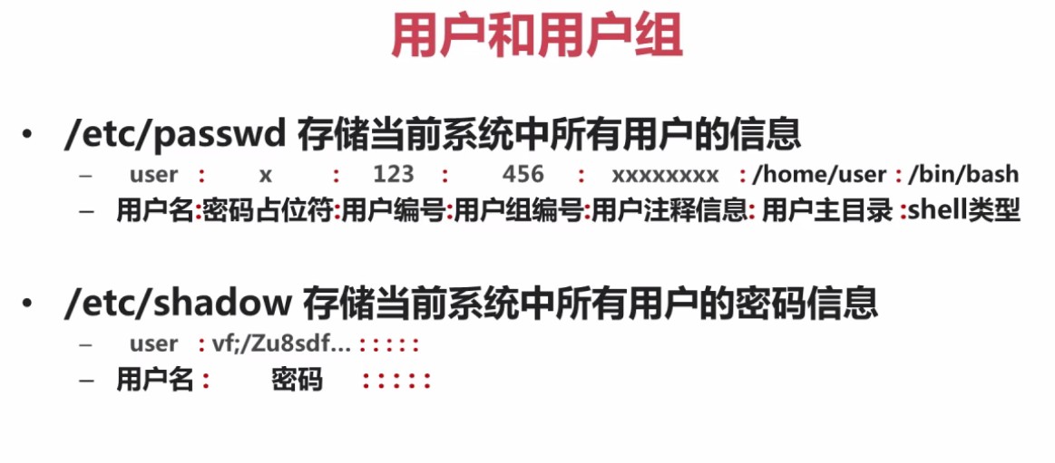 12.1.1-用户和用户组相关文件2