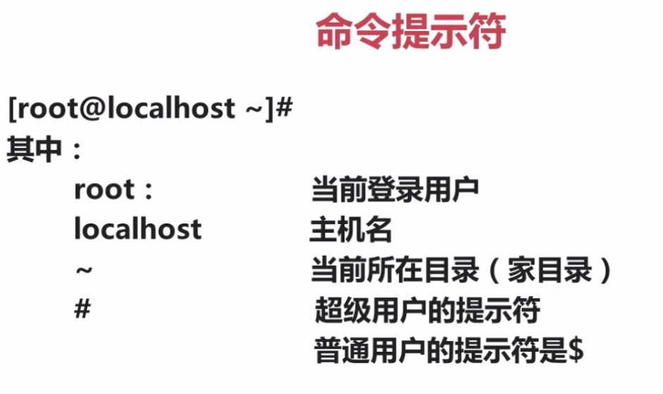 3.1.1-命令提示符