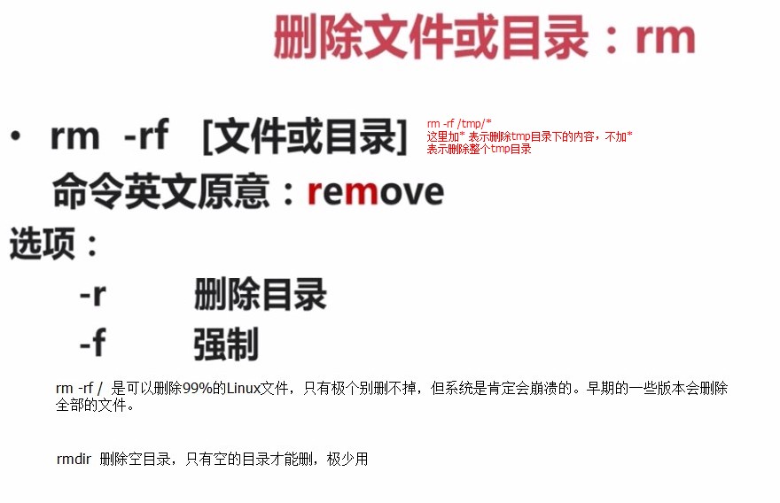 4.1.4-删除文件或目录_rm