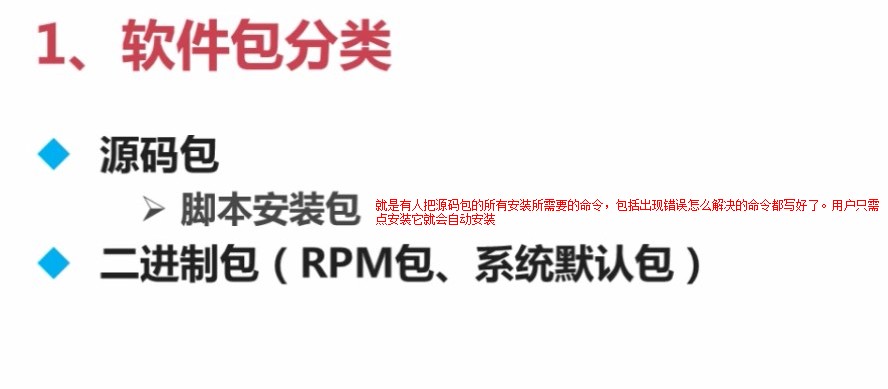 1.1.1_软件包分类