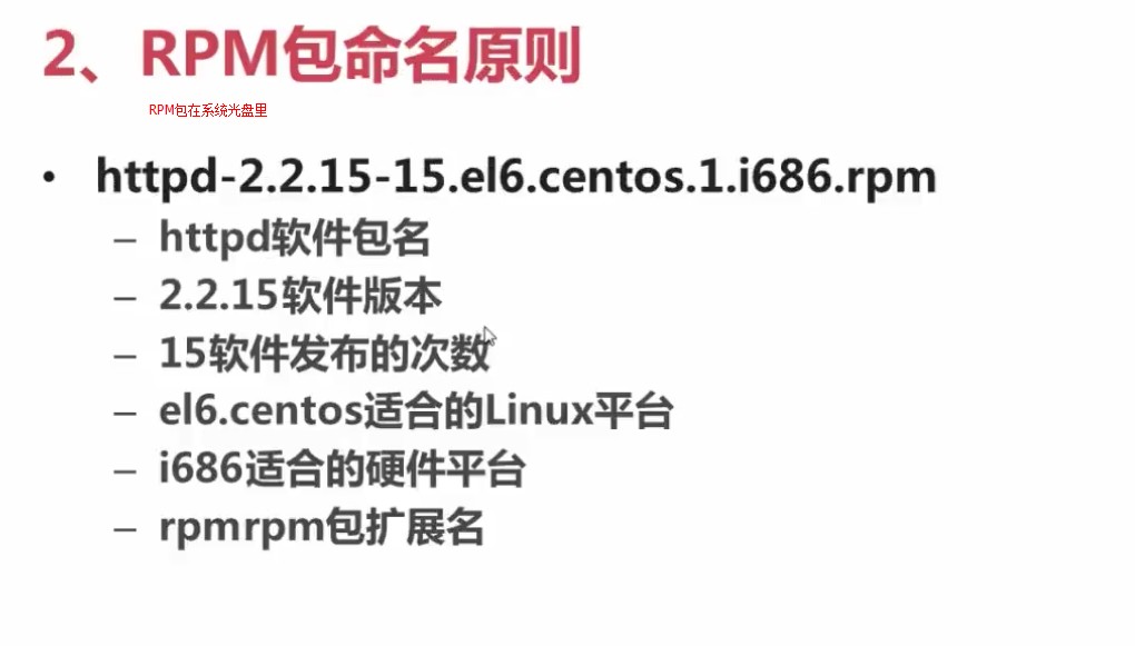 2.1.1_RPM包命名原则