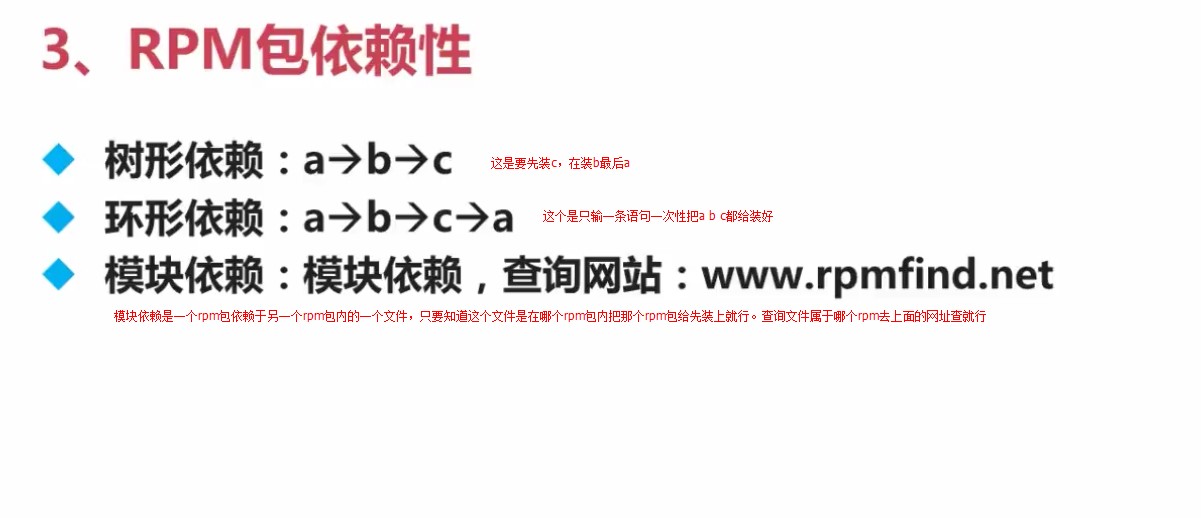 2.1.2_RPM包依赖性
