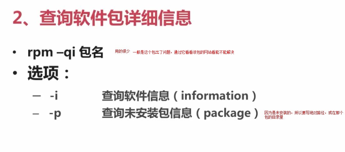 2.3.2_rpm查询软件包详细信息