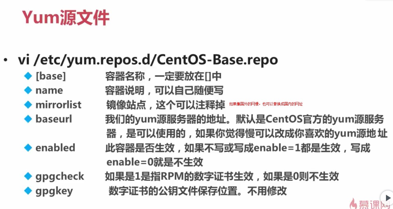 3.1.1_yum源文件