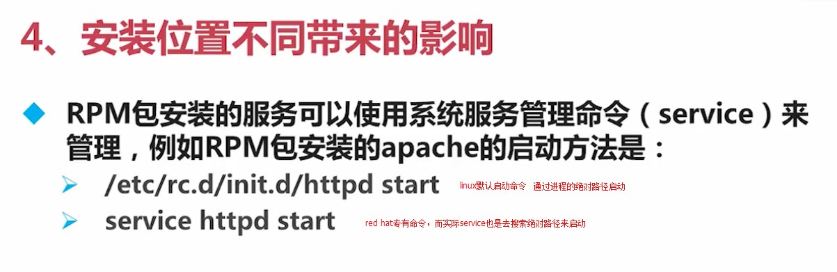 4.1.1安装位置不同带来的影响