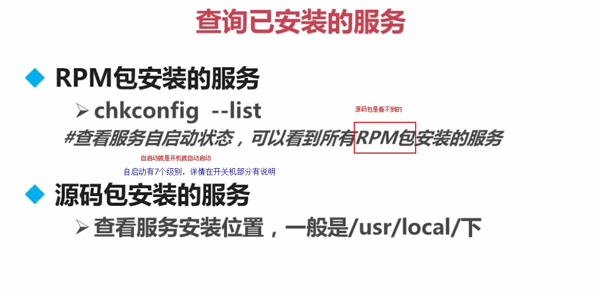 1.2.1_查询已安装的服务