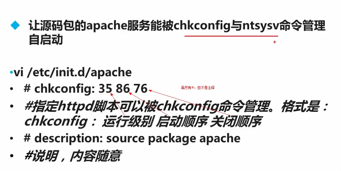 3.2.1_让源码包变成chkconfig管理自启动_