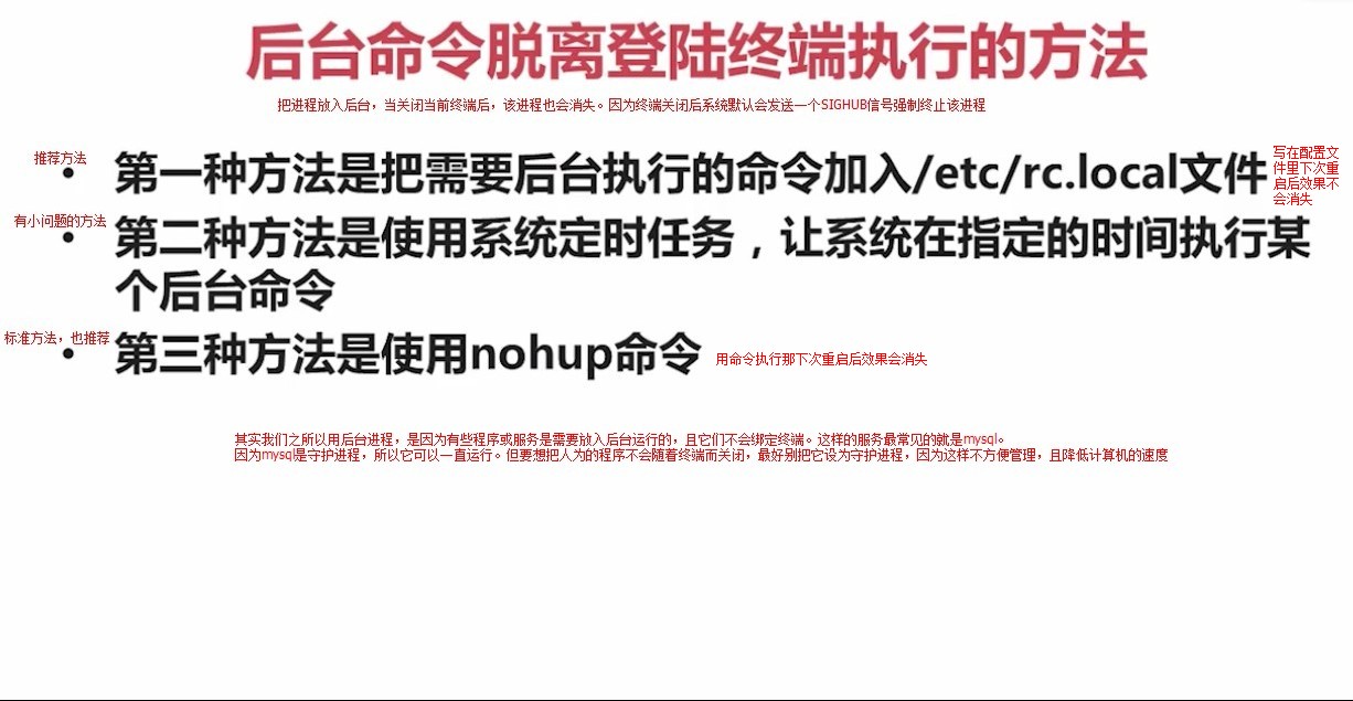 2.1.5_后台命令脱离登陆终端执行的方法