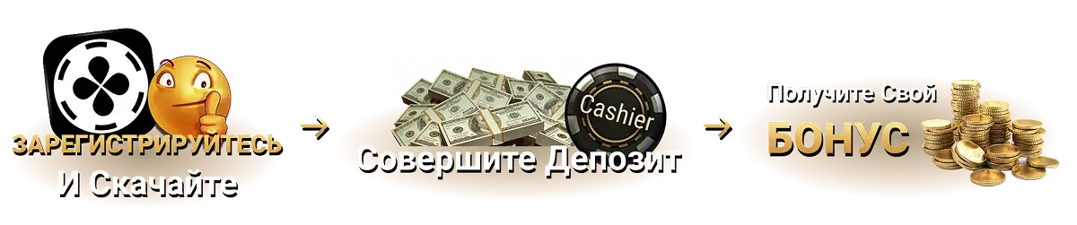 Промокод ok100 для официального сайта GGPokerOK