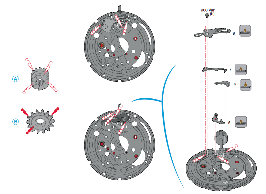 ETA 2824-2 点油参考