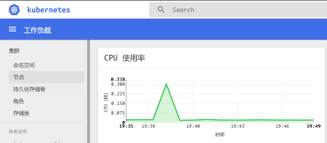 k8s dashboard中文界面