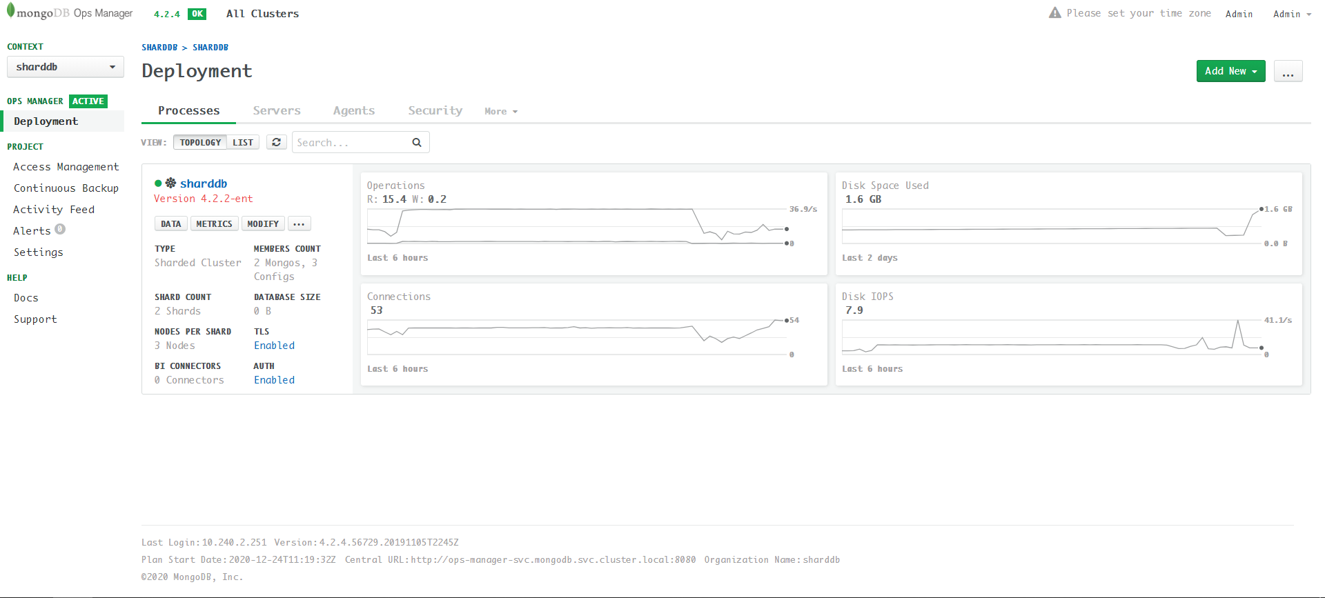 MongoDB Sharded Cluster Deploy Success