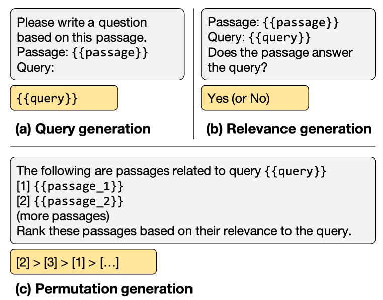 ChatGPT Rank Illustration