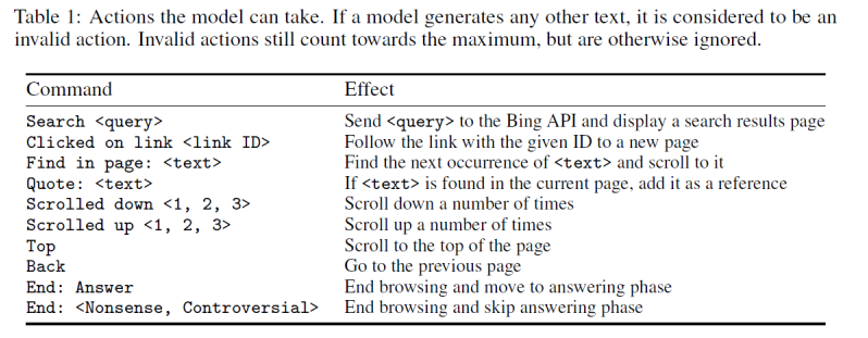 Actions WebGPT can take