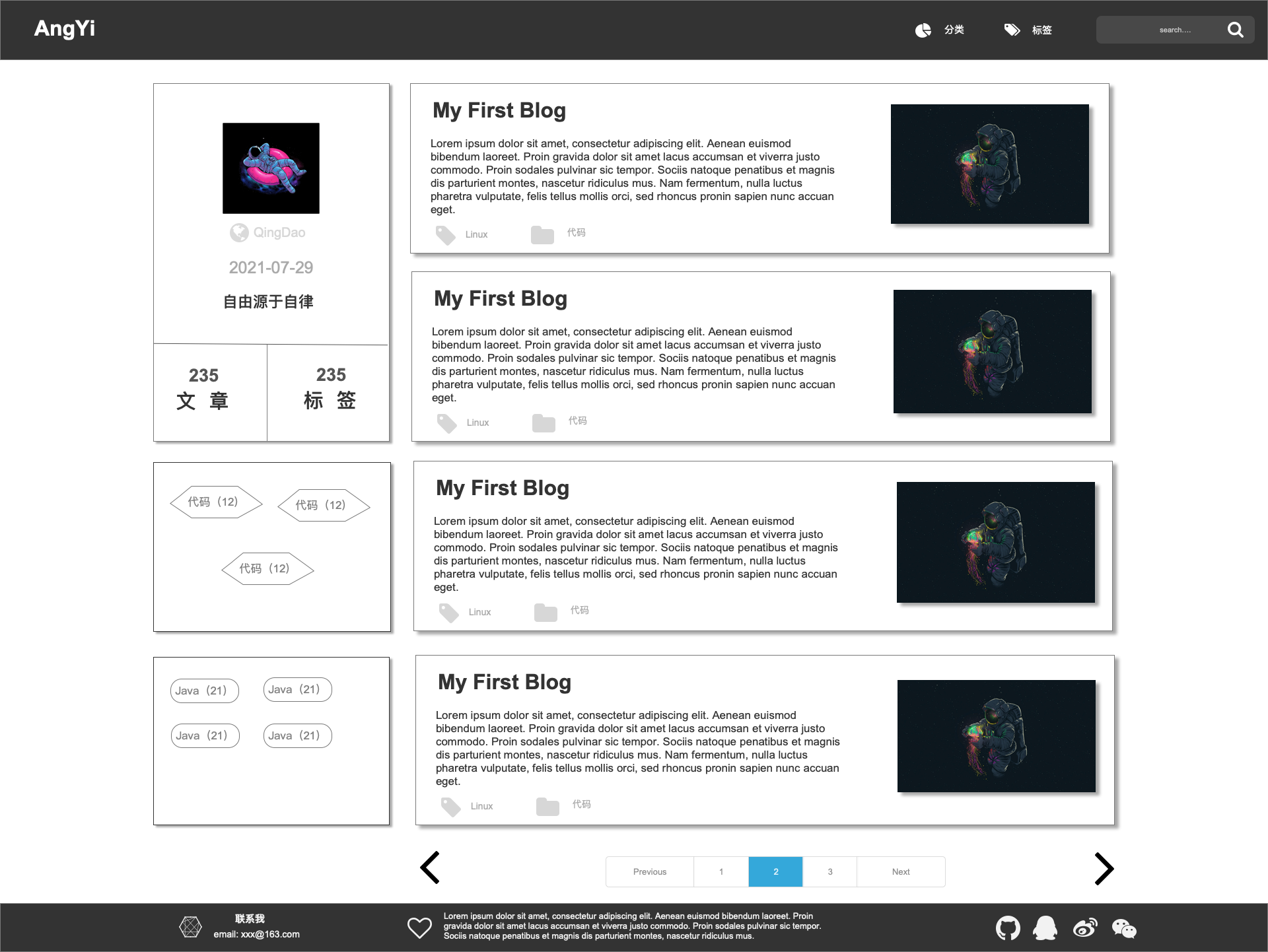1.需求设计 - 图2