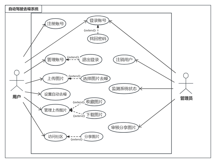 image-20231110151929752