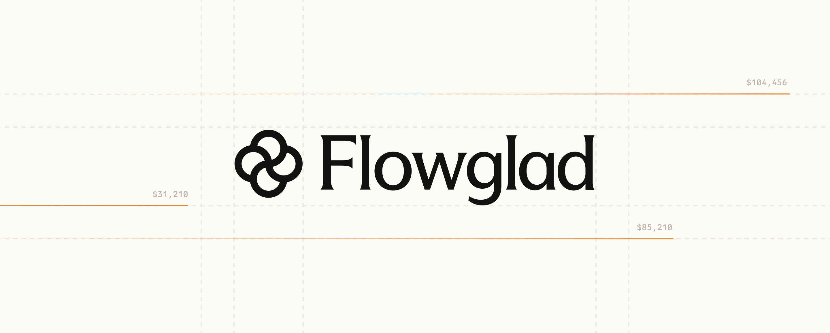 Flowglad Banner