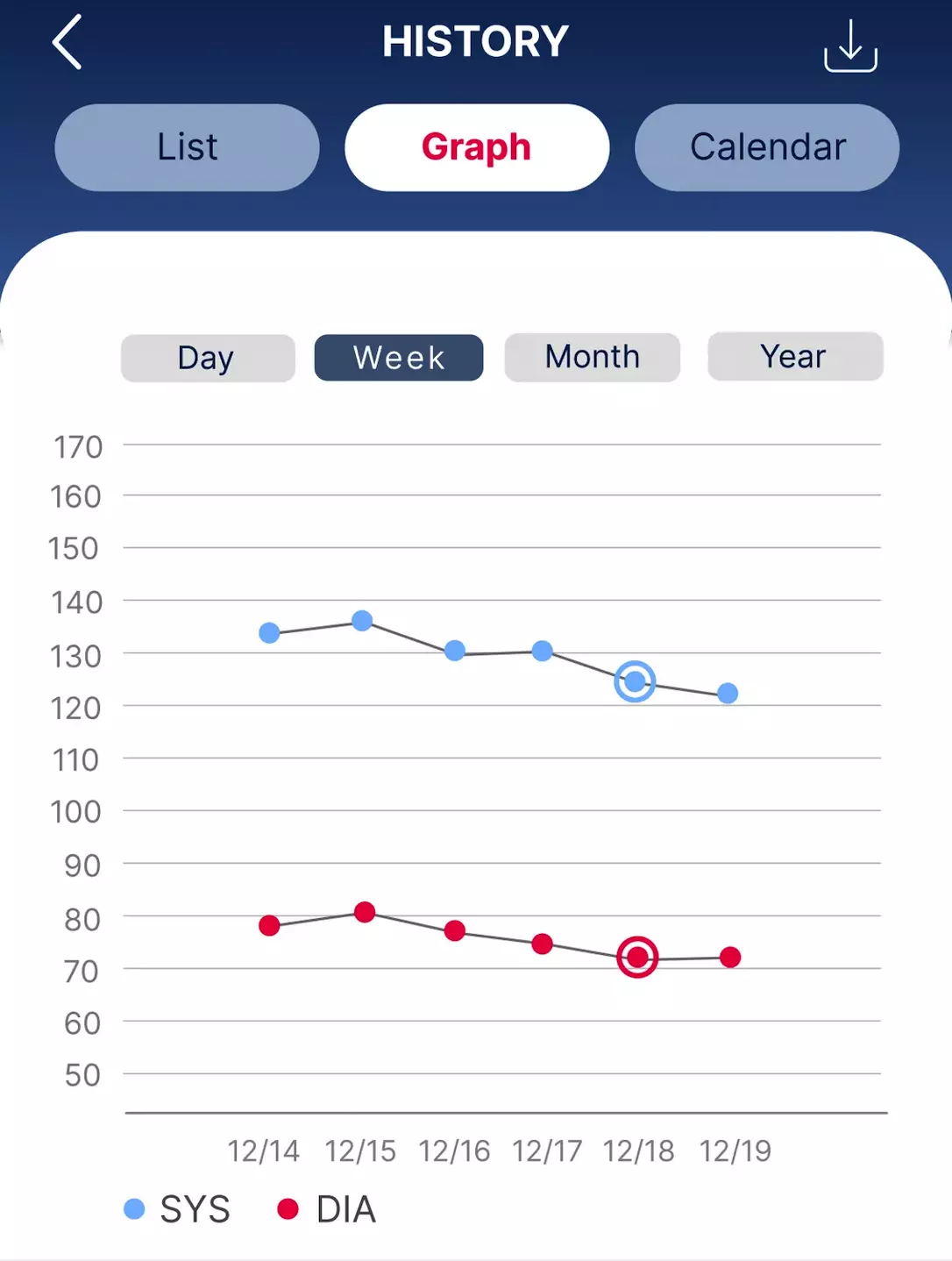 Valencell配套的APP，图源自官网