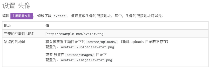 头像设置,参考next官网