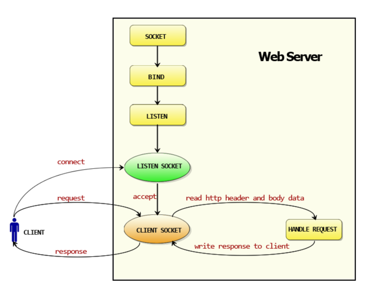 image-20210903113614403