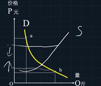 image-20251207215534747