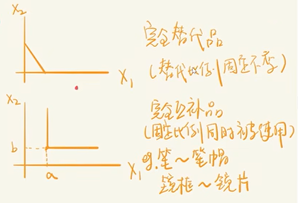 image-20251209011153141