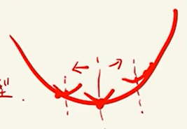 image-20251209154132351