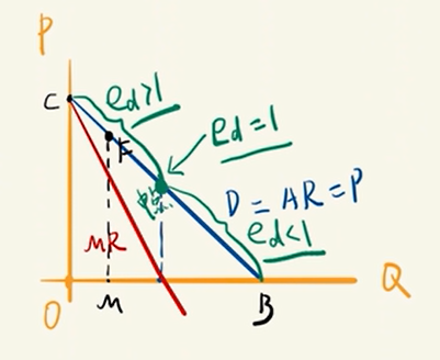 image-20251209192138224