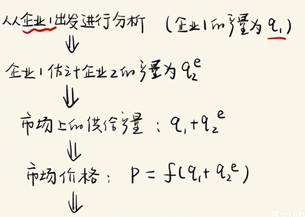 image-20251209224944826