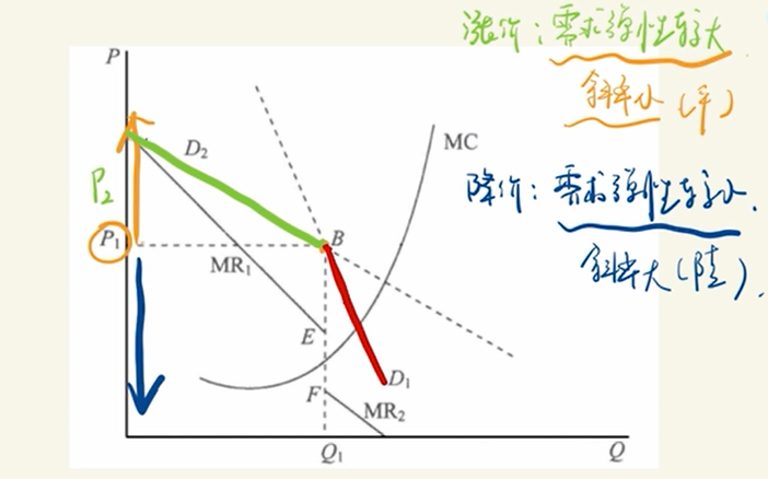 image-20251209232446482