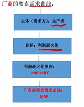 image-20251210030019347