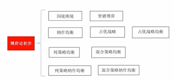 image-20251210033015360