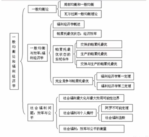 image-20251210035422874