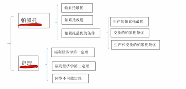 image-20251210035501743