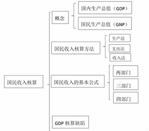 image-20251210145916301