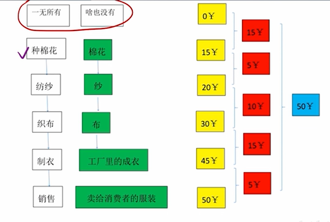 image-20251210150508314