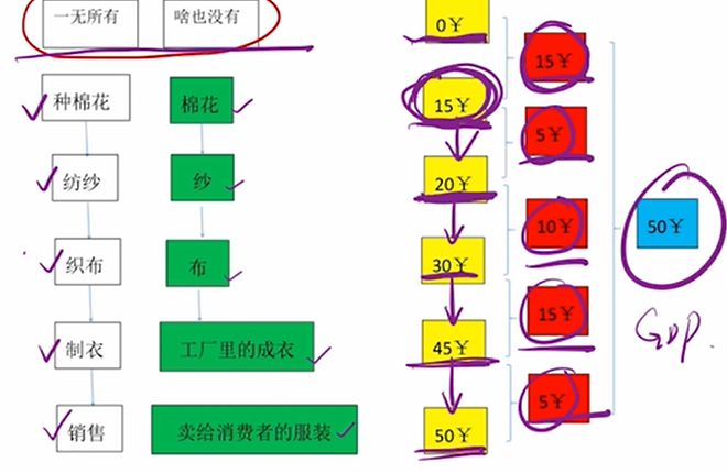 image-20251210150758191