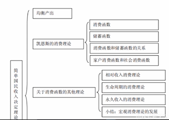 image-20251210173547453