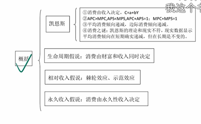 image-20251210190716415